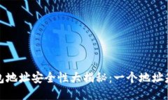  小狐钱包地址安全性大揭