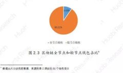 加密货币：国家发展的新