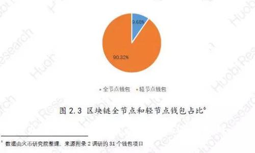 加密货币：国家发展的新机遇与挑战