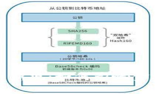 欧盟加密数字货币新规：如何影响金融市场与个人投资