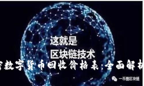 2023年加密数字货币回收价格表：全面解析及投资指南