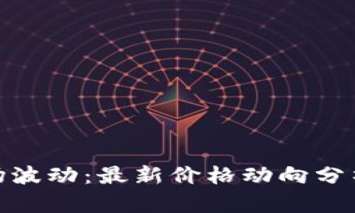加密货币市场波动：最新价格动向分析与投资策略