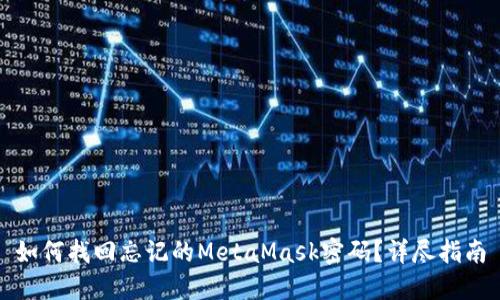如何找回忘记的MetaMask密码？详尽指南
